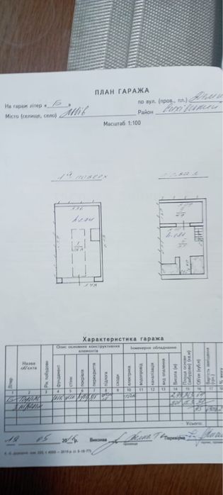 Гараж кооператив Ювілейний вул. Демнянська, 1