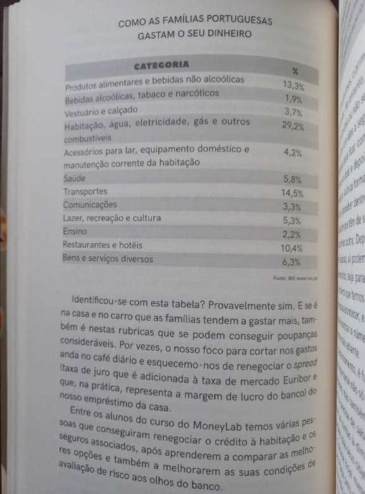 Ponha o Seu Dinheiro a Trabalhar para Si - Bárbara Barroso