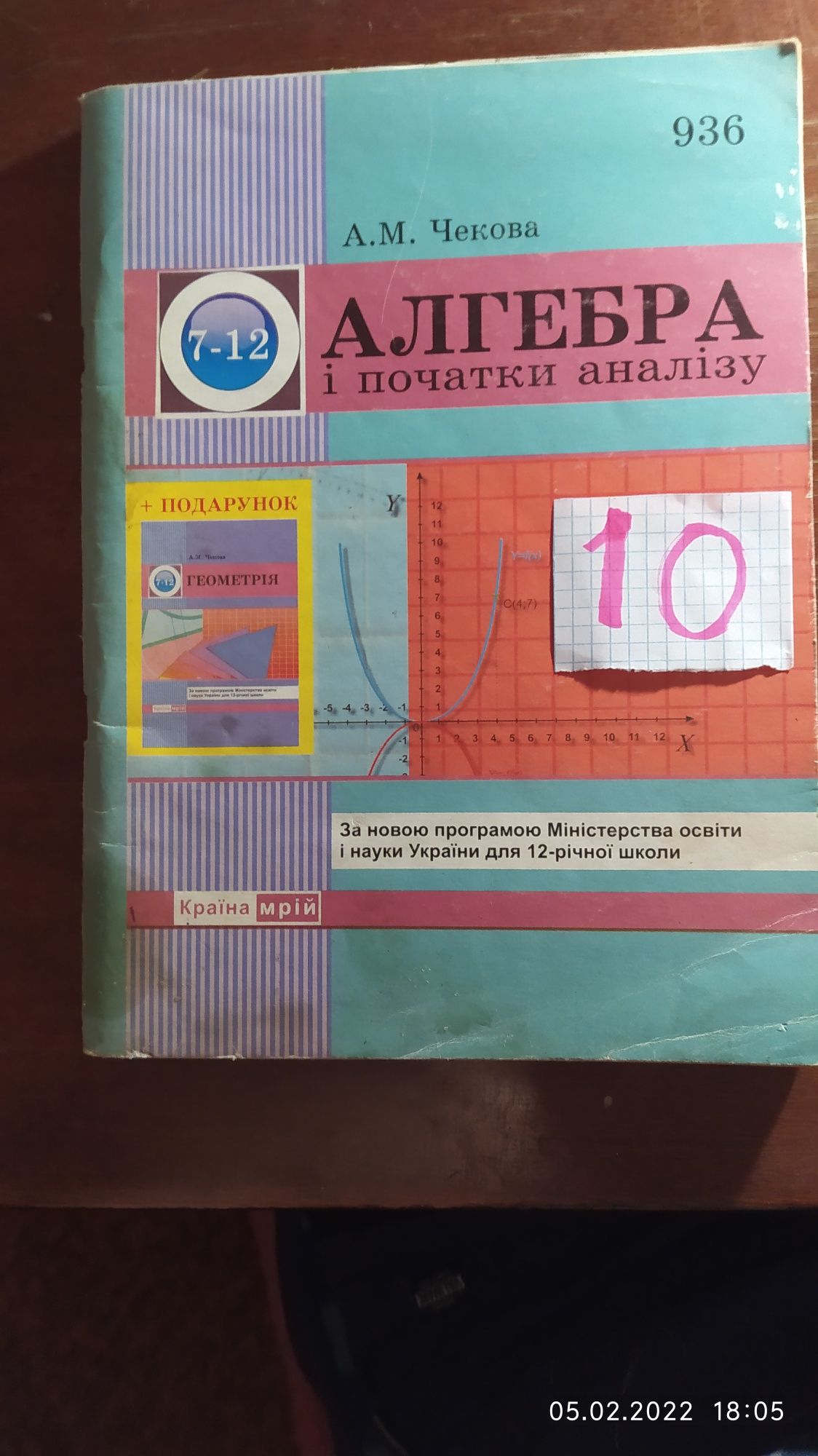 Книги по математике