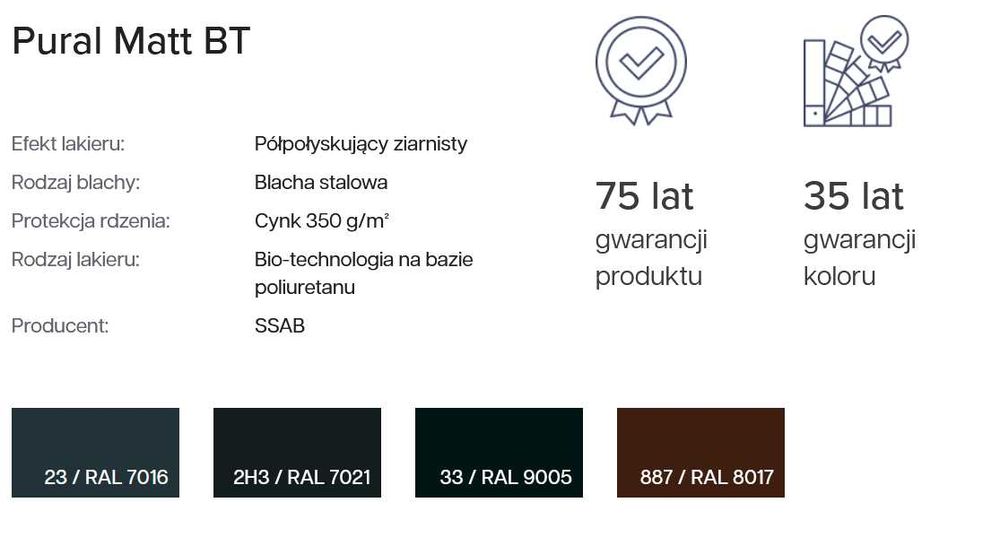Blachodachówka panelowa HORIZON "BRATEX"