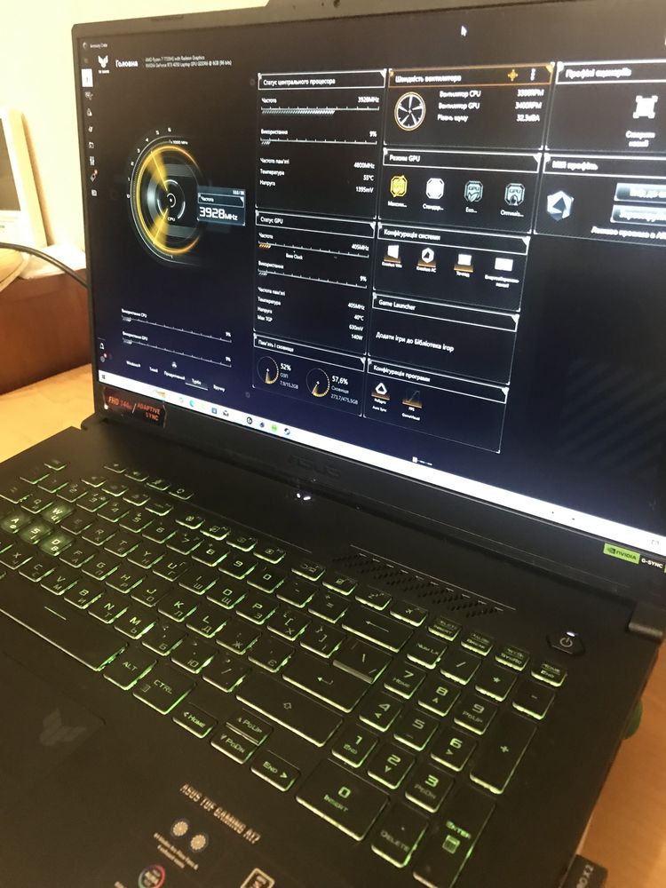 Asus Tuf Gaming A17 RTX 4050 6gb