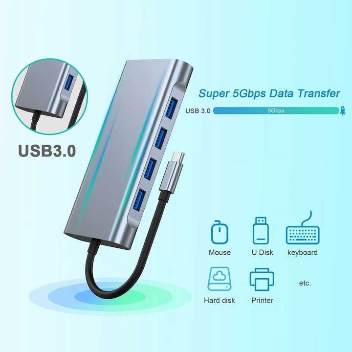 Stacja dokująca Hub usb-c 11w1 hdmi, gigabit ethernet, rj45, jack, sd