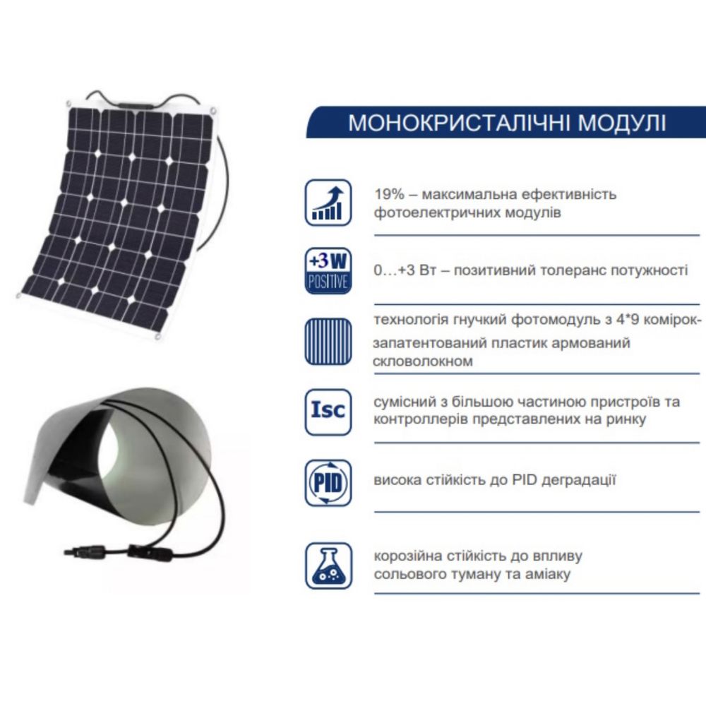 Гибкая солнечная панель Altek ALF-70W для павербанка 18V 3,9А 70Вт