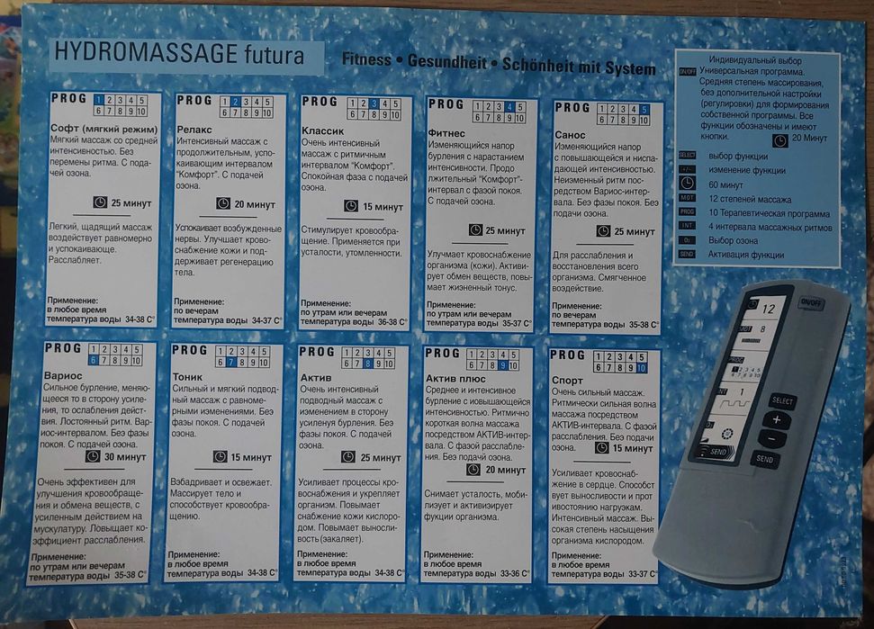 жемчужная ванна лечебная Hydromassage IR7 futura + ванночка для ног