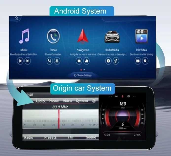 CarPlay Radio Android WiFi 4G GPS MP3 MP4 USB Mercedes CLA GLA NTG4.5