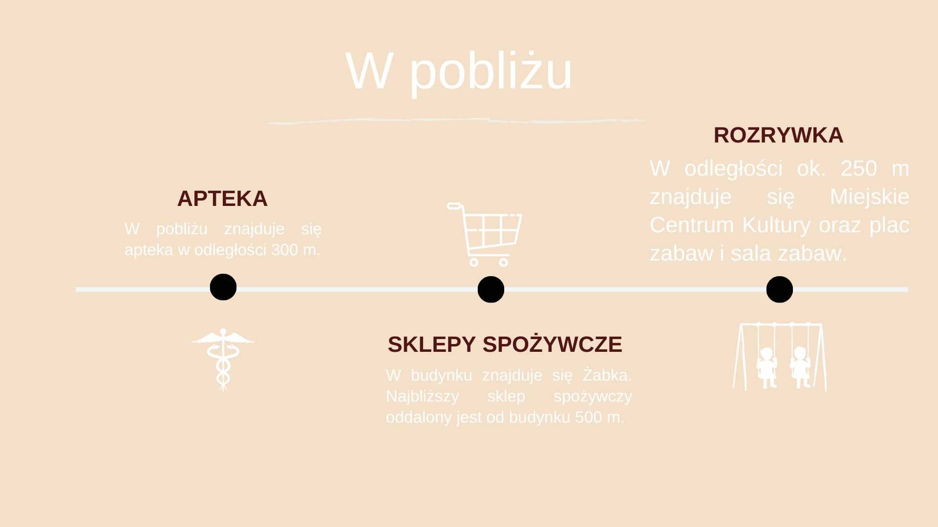 Wynajmę lokal handlowo-usługowy - Gostynin (ul. Polna 5)