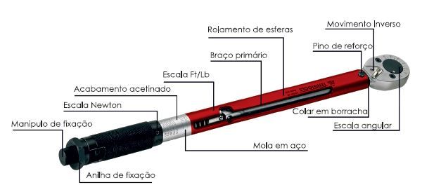 Chave Dinamométrica 1/2" 40- 210 Nm c/ goniómetro