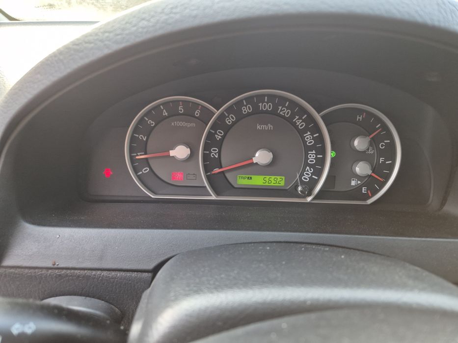 Продажа киа Соренто