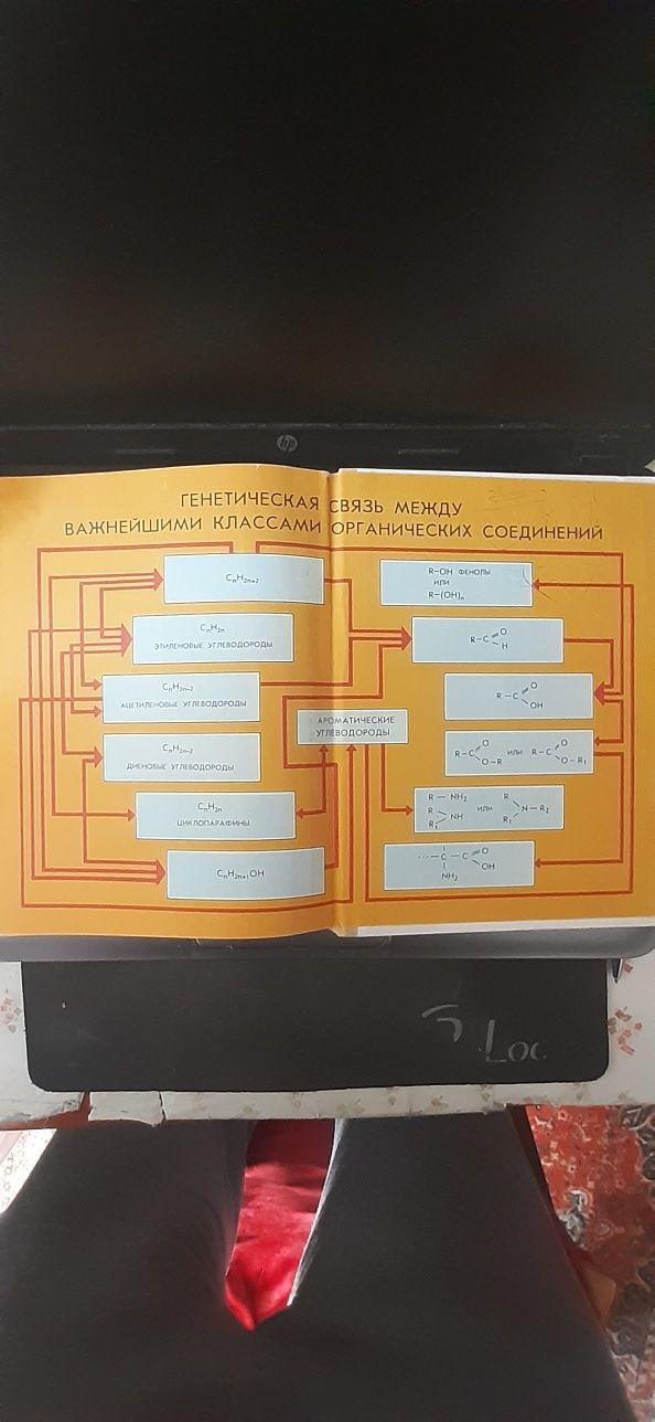 Книга. Химия .Учебник для 10 класса.Органическая химия.Советский учебн