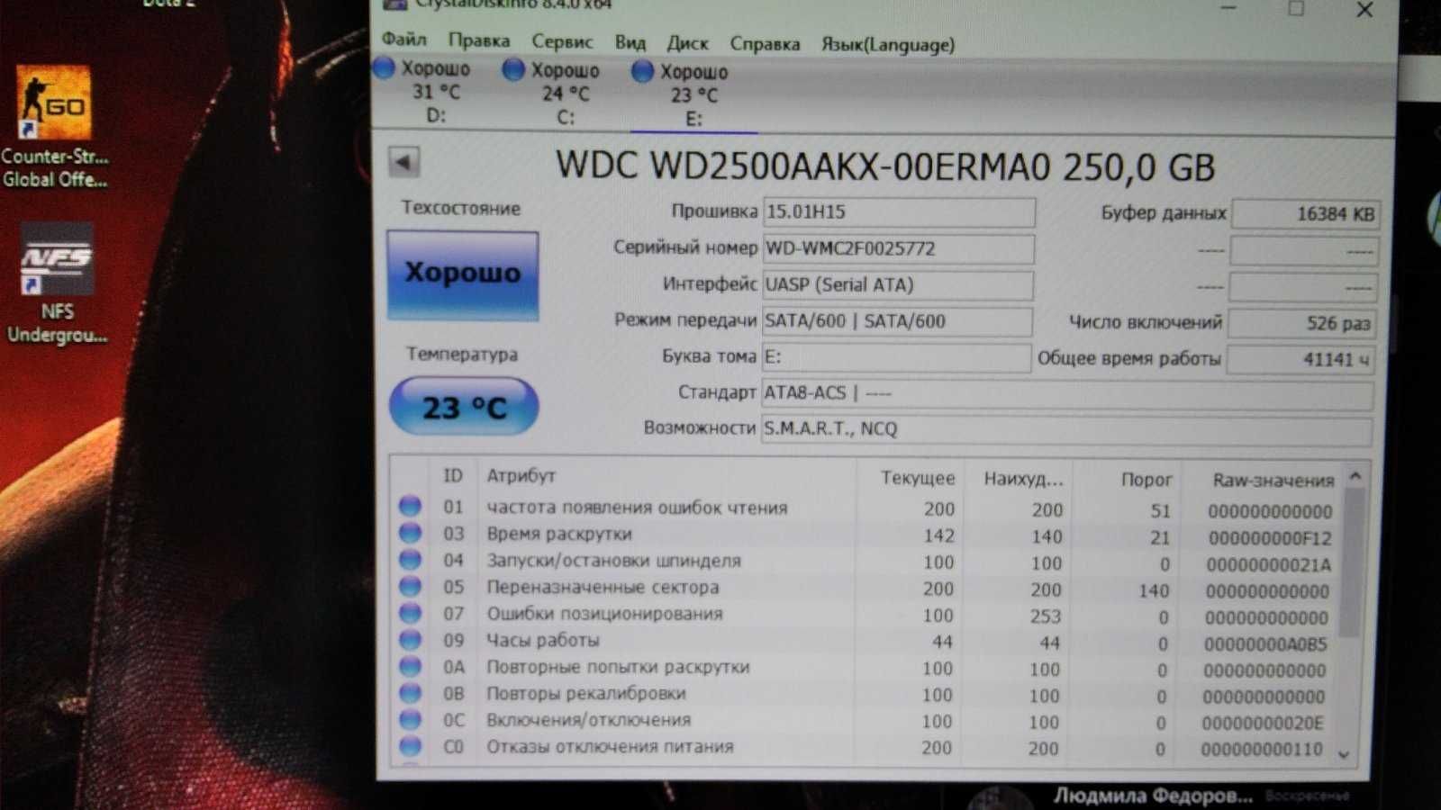 жёсткий диск 250гб wdc wd250aakx