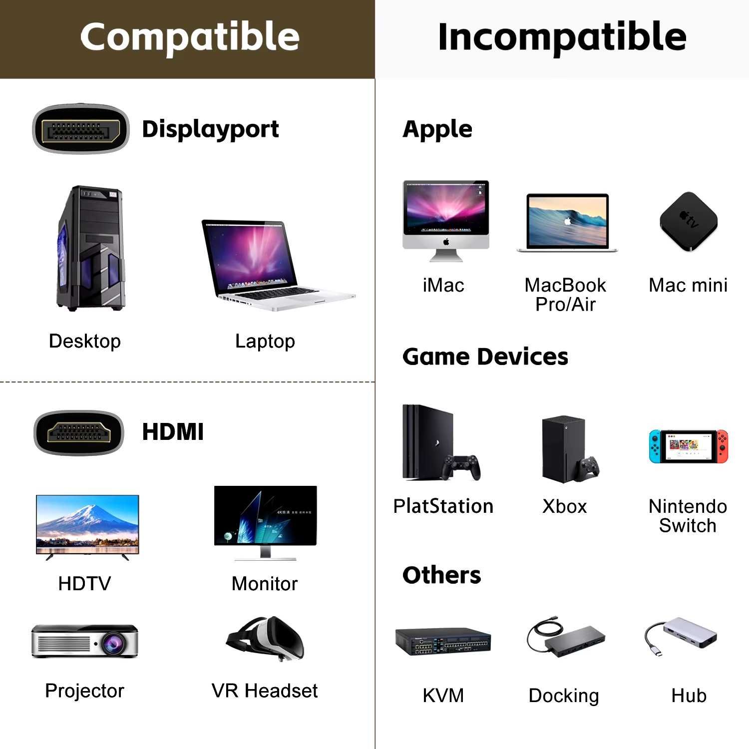 Кабель мультимедийный DisplayPort to HDMI 4K60Hz UltraHD 2 метра