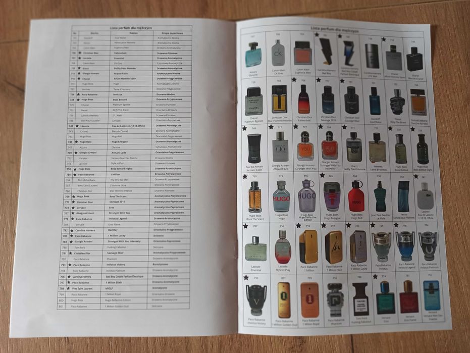 Kosmetyki marki Glantier