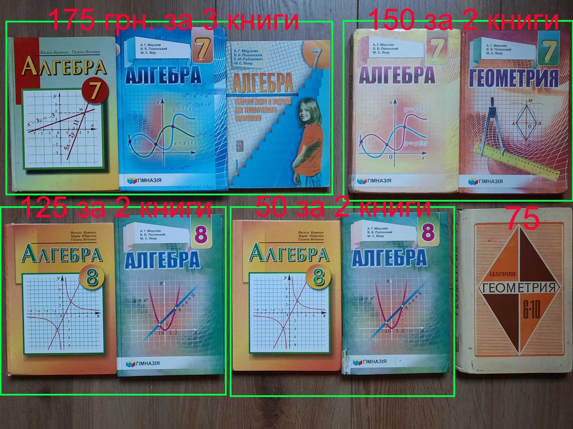 Алгебра Математика Геометрия Погорєлов Мерзляк Кравчук Нелін Бевз