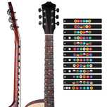 escalas musicais piano e guitarra