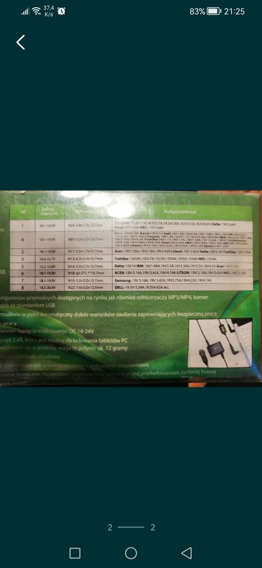 Zasilacz do laptopa lub tabletu do gniazdka zapalniczki 12V (90W) plus