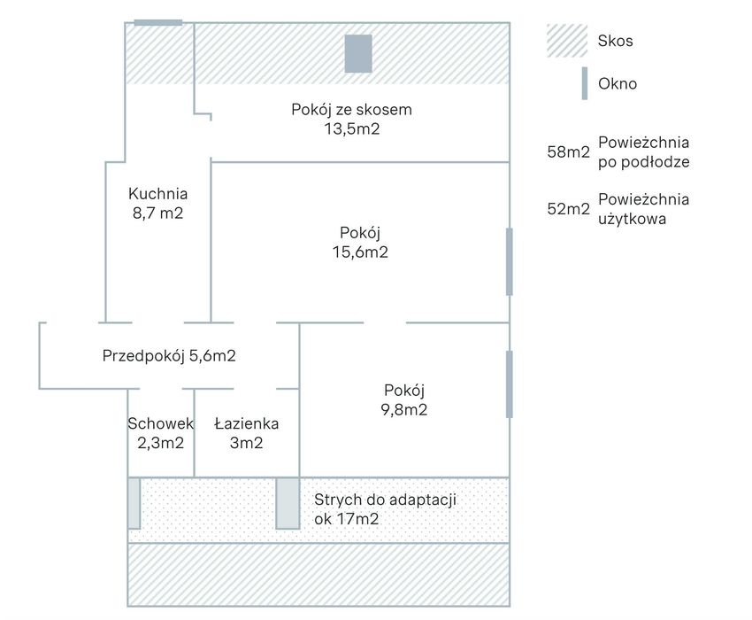 Milanówek, mieszkanie 3 pokojowe na wynajem 52m2