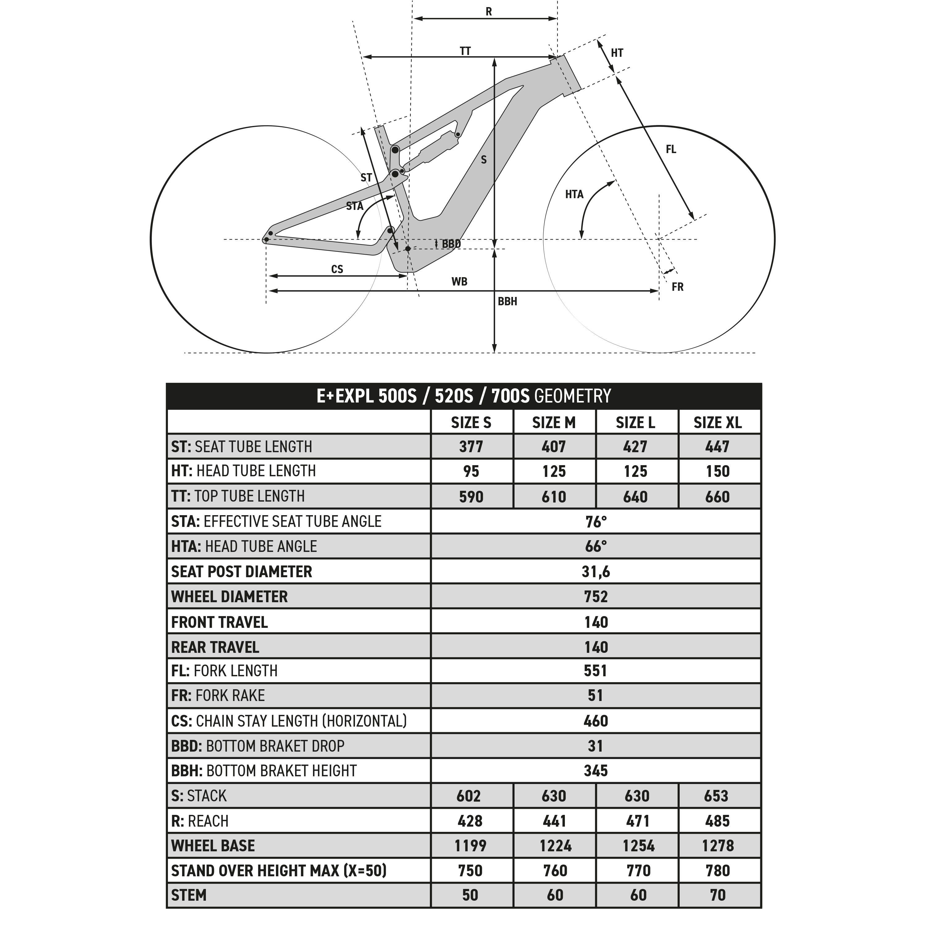 BTT Elétrica com Suspensão Total 29" E-EXPL 700 S Cobre