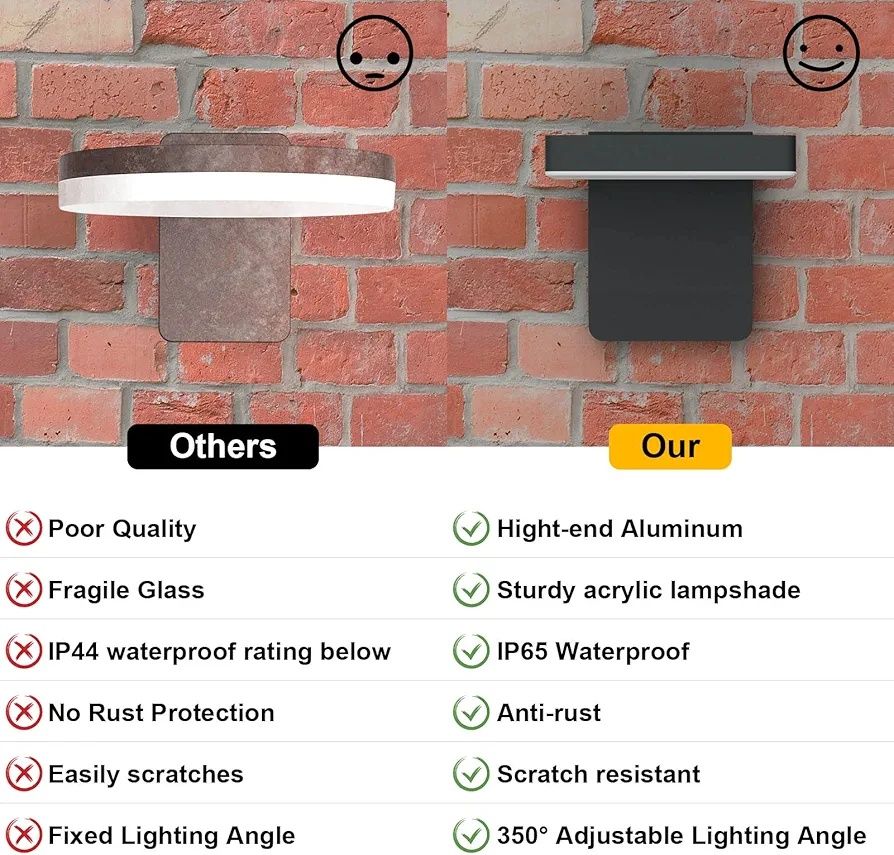 Lampa ścienna zewnętrzna k-bright 20w 4500k