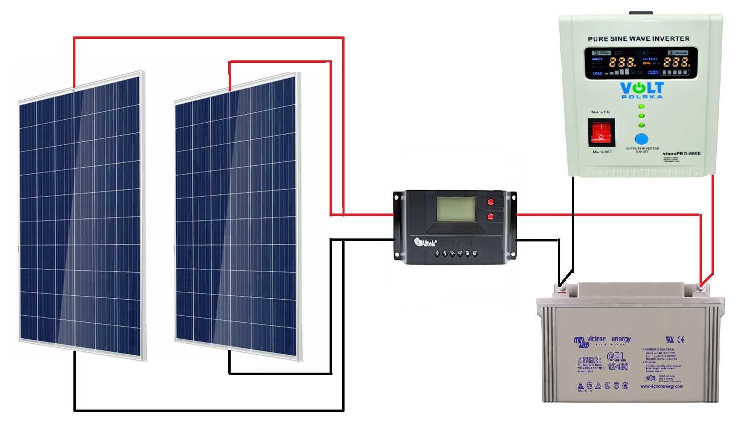 Контролер заряду АКБ Solar Charge Controller для Сонячніх панелей