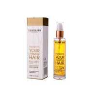 Кератинова олійка Luxliss Keratin Protein Replenish Hair Serum 50 мл