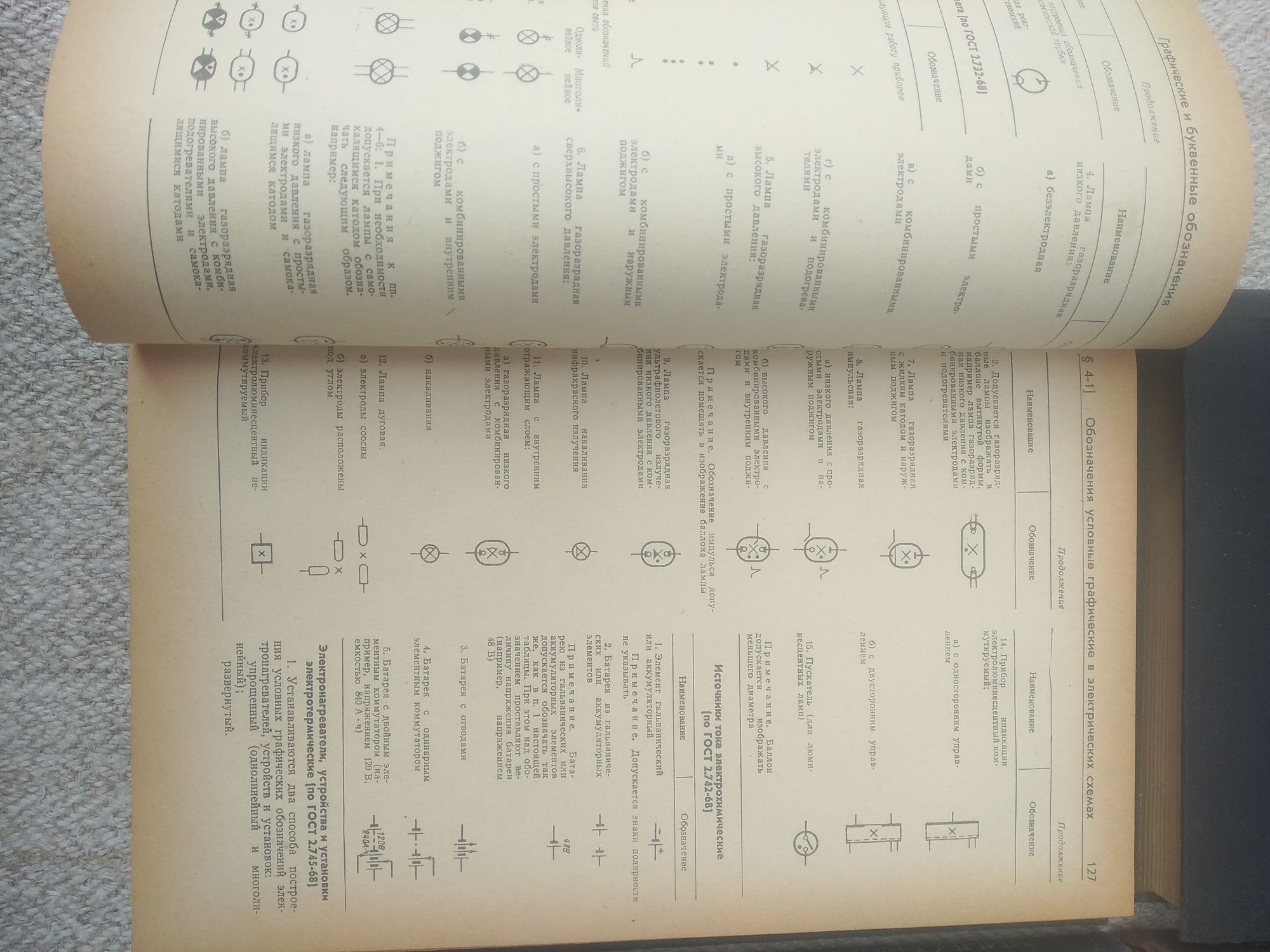 Книга электро-технический справочник 1972
