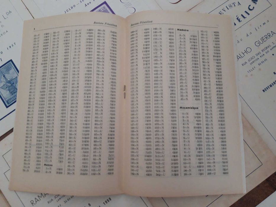 Selos Antigos - Revista Filatélica 1957-58 (Vários)