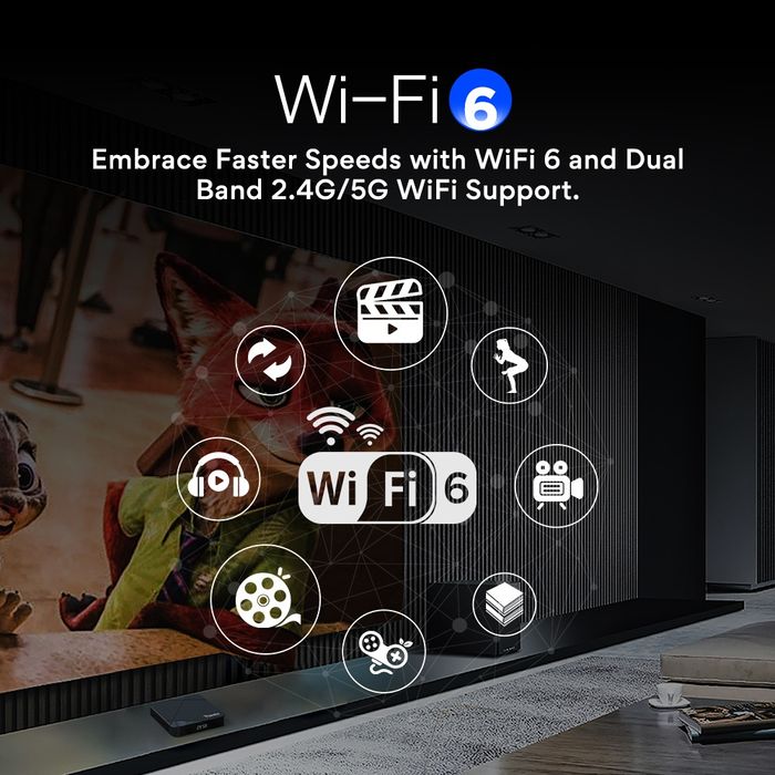 Tanix TX5 S905Y5 4GB/32GB Wifi 6 Android 14 TV Box