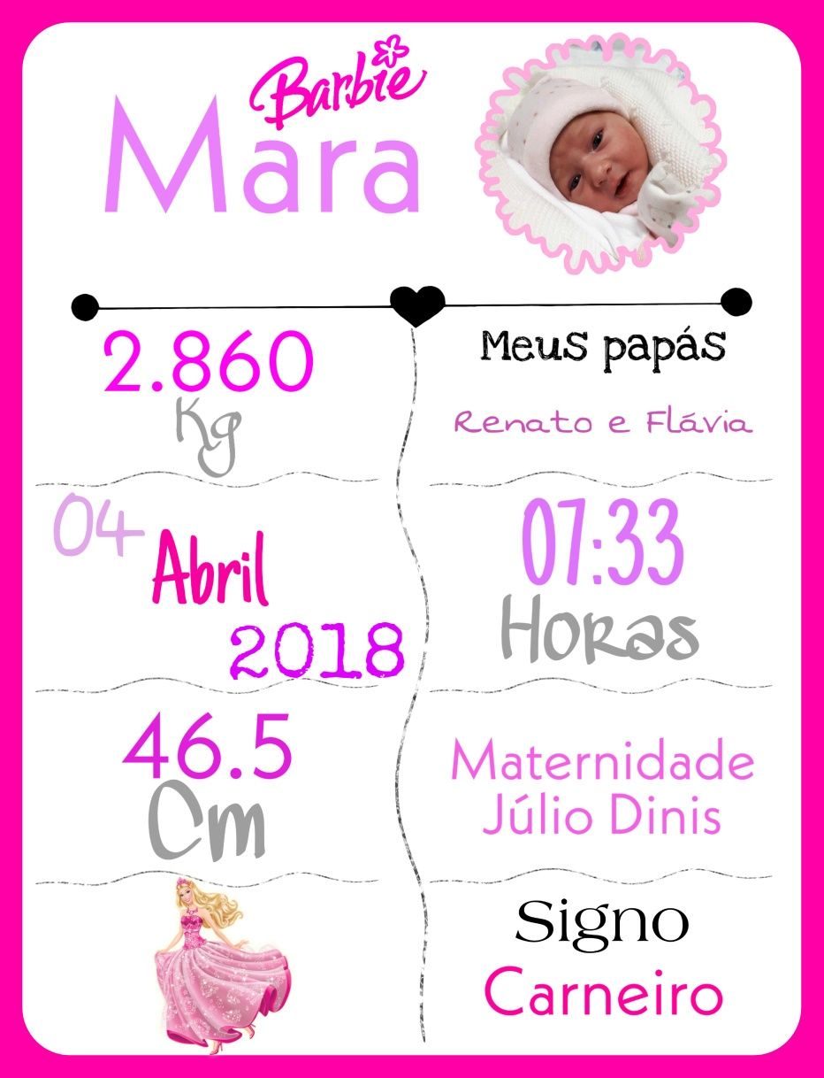 Quadros personalizados