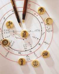 Натальная карта, астрология