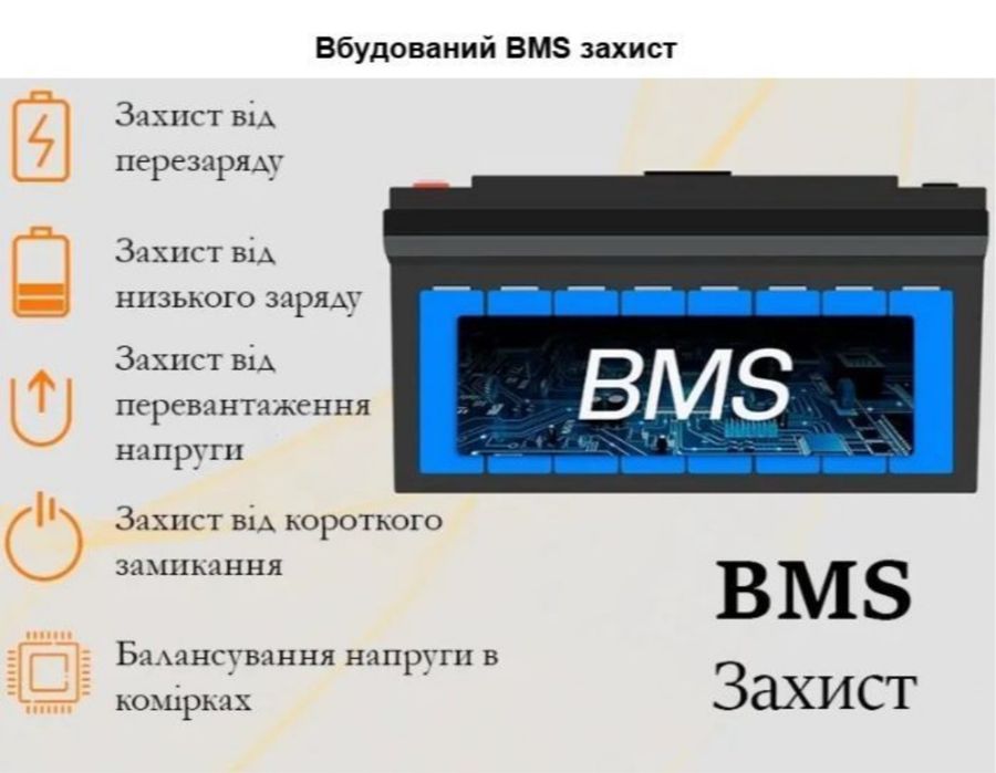 Акумуляторна батарея Jsdsolar LiFePo4 12,8V 200ah, Bluetooth BMS