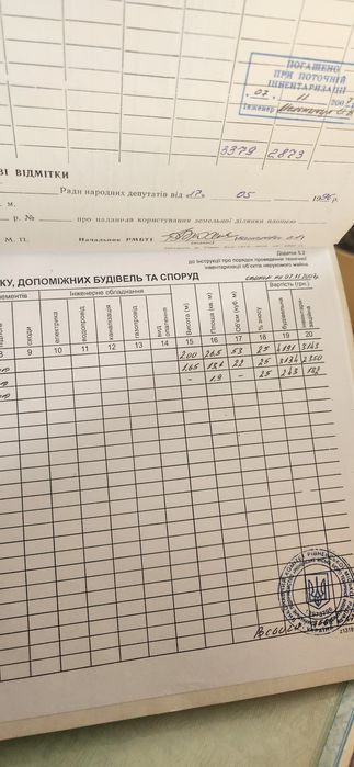 Продам гараж Пмк-100 центральна лінія 20м від заїзду