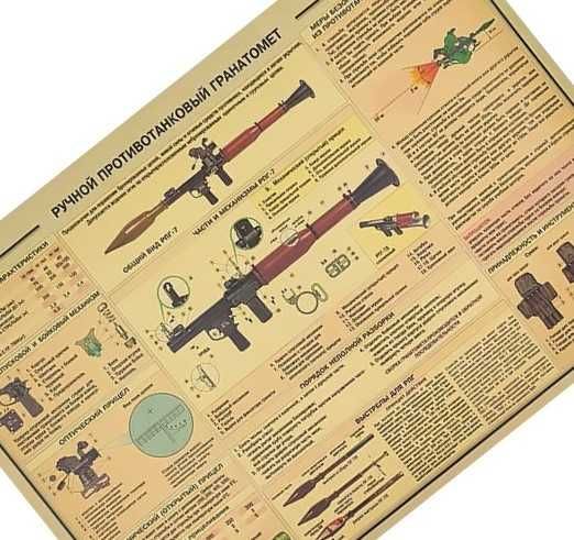 Plakat 52x36cm RPG-7 Radziecki Granatnik Przeciwpancerny Broń