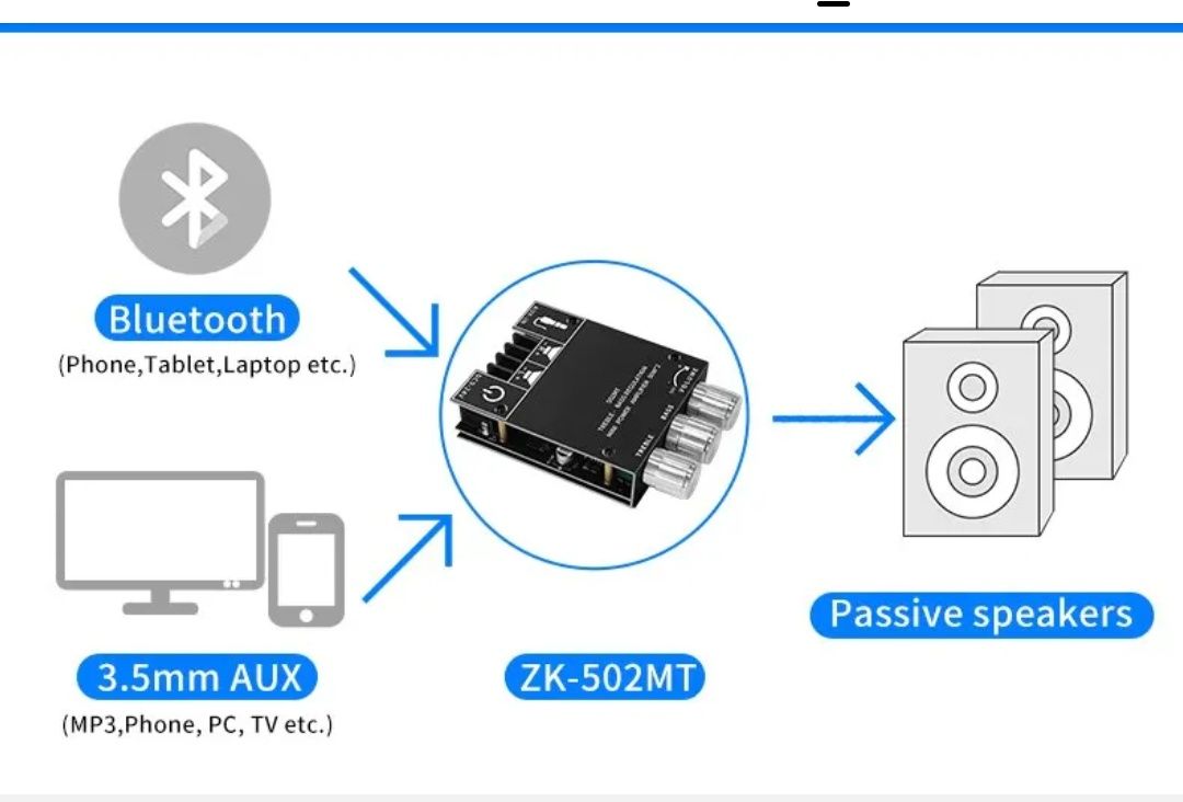 Stereo mini-wzmacniacz ZK-502MT Aux Bluetooth