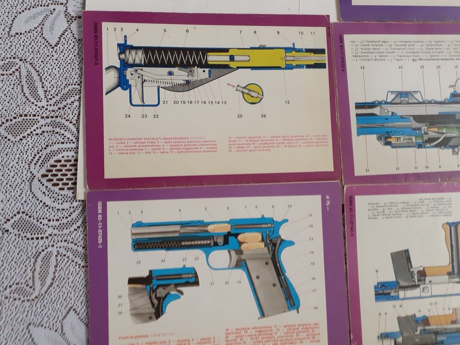 Ksiazki o pistoletach
