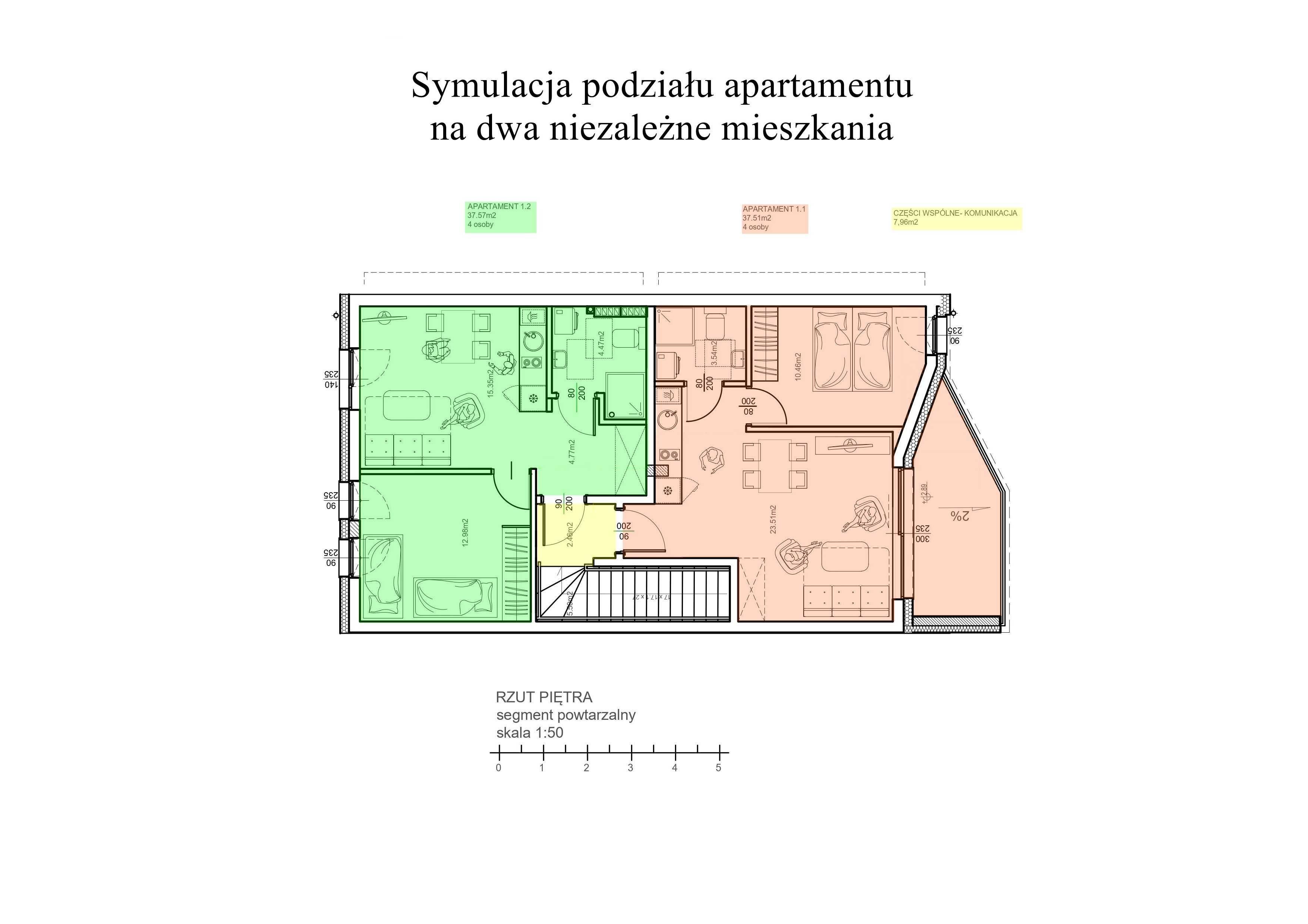 продаж квартири Development в Польщі