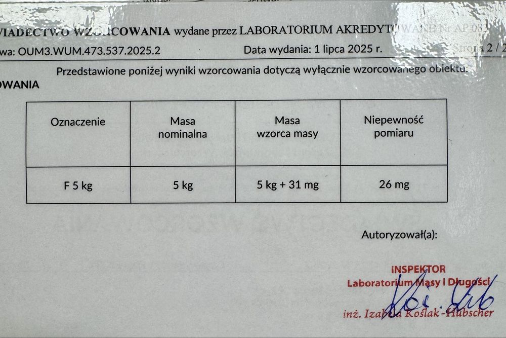 Wzorce masy F2 (15 kg) + świadectwa wzorcowania