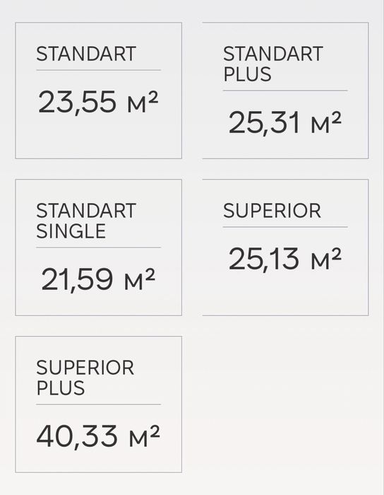 Дохід від здачі номера в готелі під управлінням керуючої комп