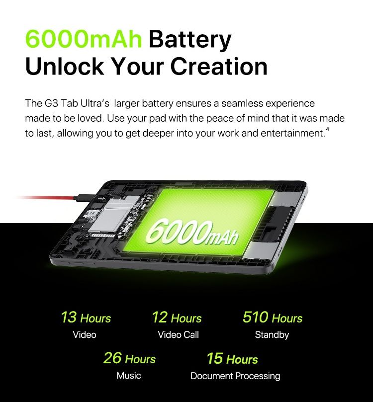 Планшет UMIDIGI G3 Tab Ultra 8/128 LTE