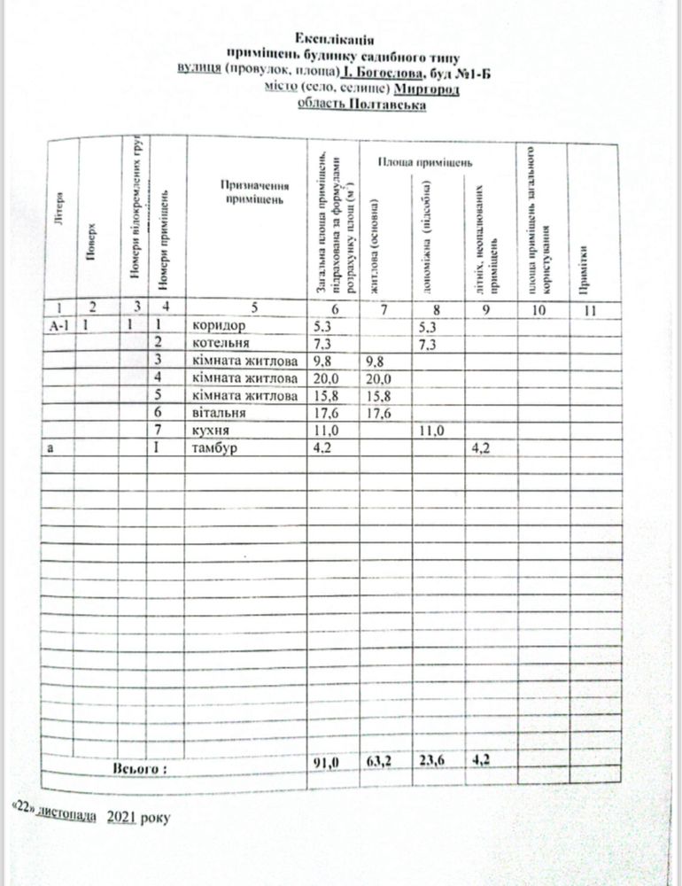 Продам Будинок  м.Миргород