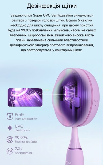 Електрична зубна щітка Xiaomi Soocas X3 Pro Blue, як T302 і X3U
