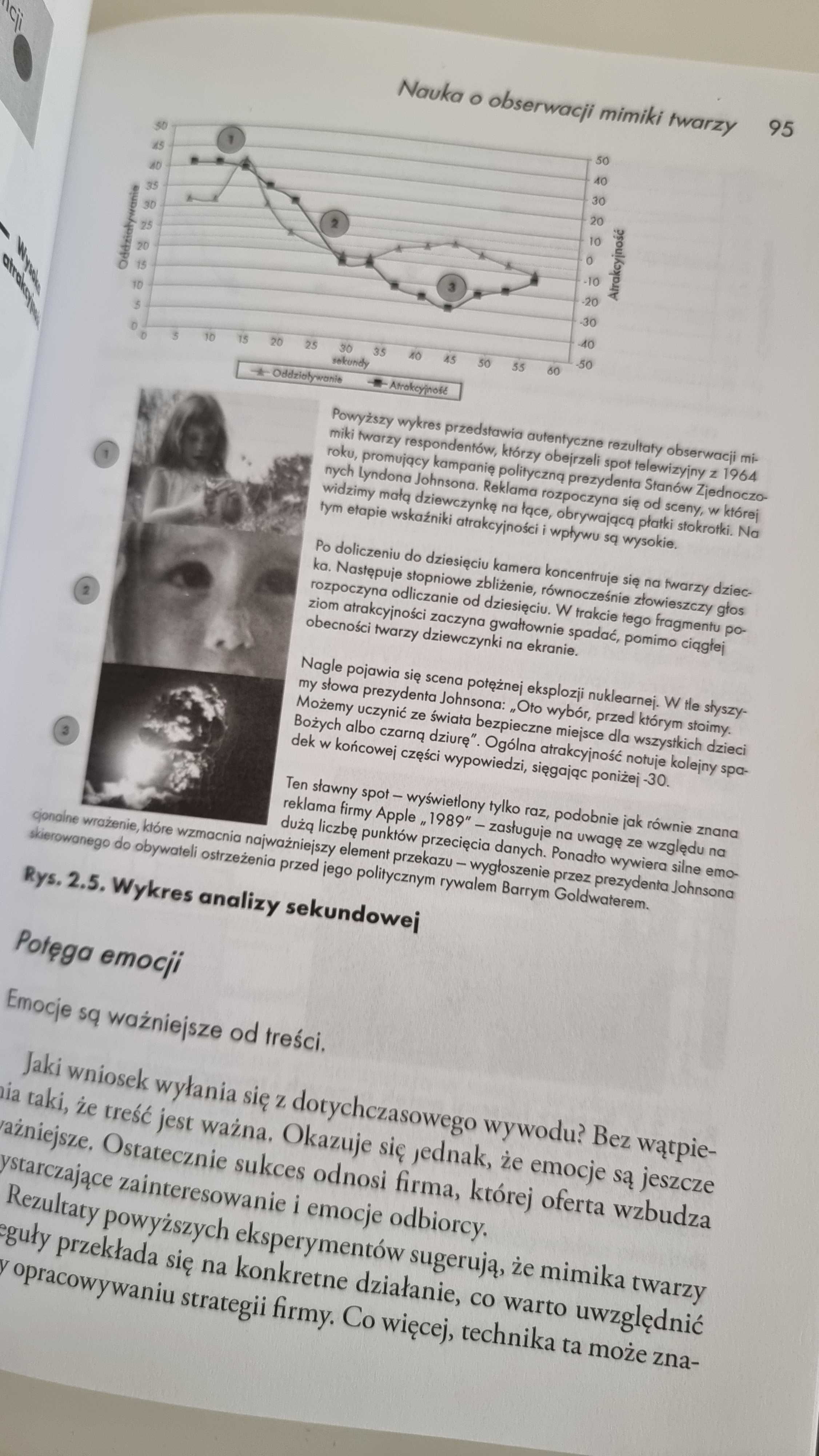 "Emocjonomika" - Dan Hill, Wydanie I