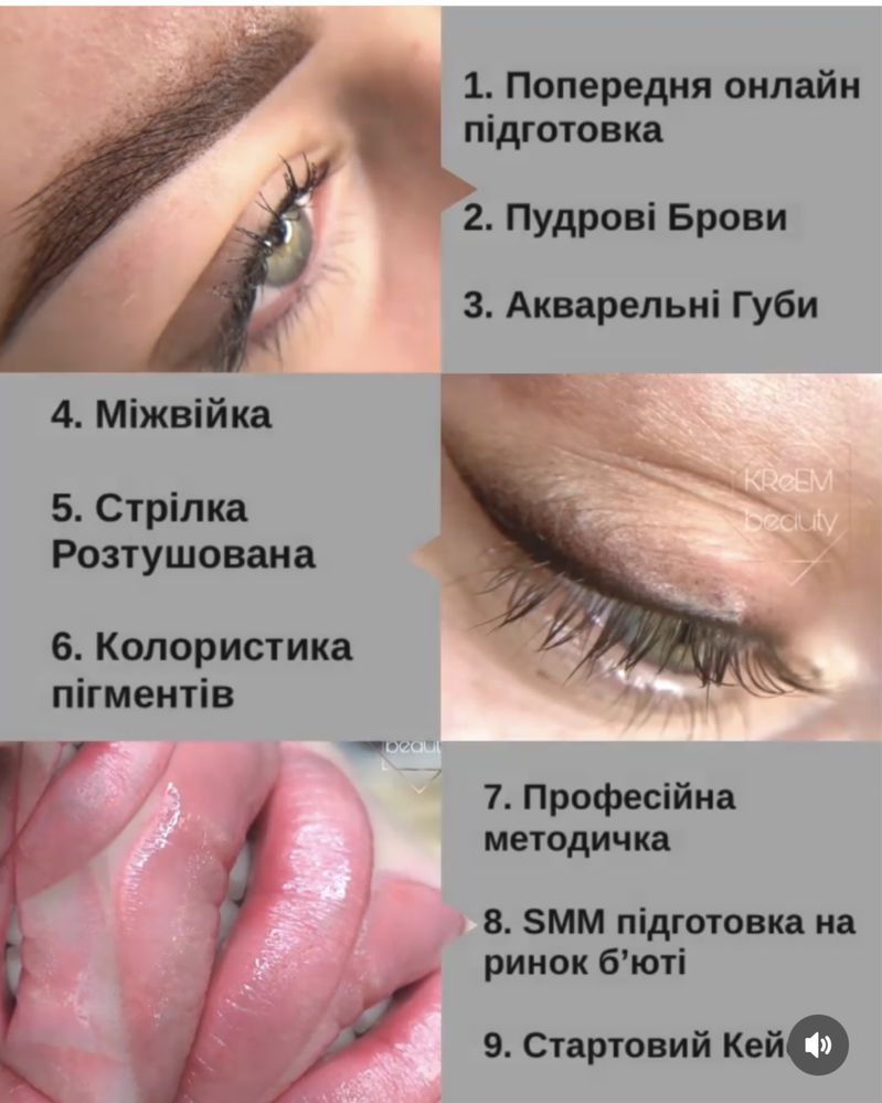 Курс Перманентного Макіяжу