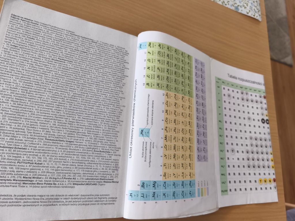 Podręcznik dla liceum i technikum Chemia 1