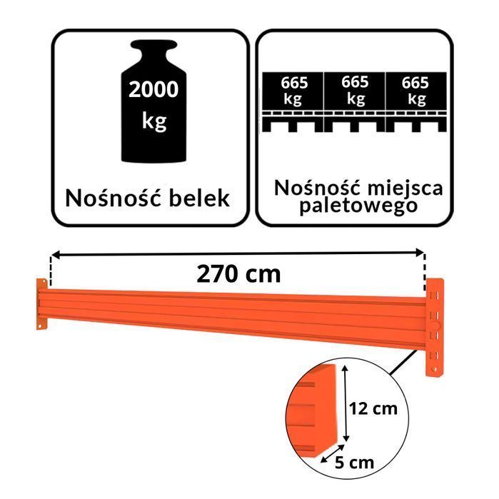 Trawers POLYPAL L-270 cm 12x5 cm nośność  2000 kg pomarańczowy