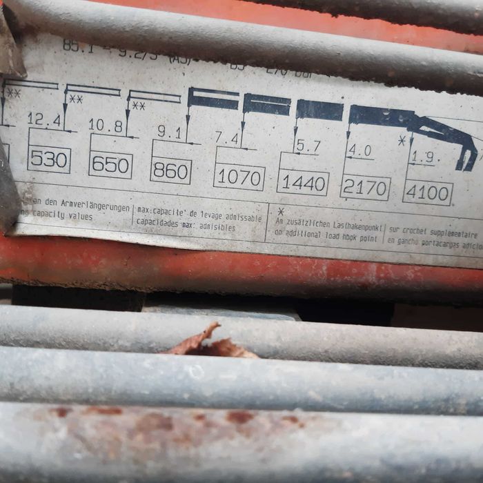 Renault Midlum wywrot hydroburta HDS Atlas