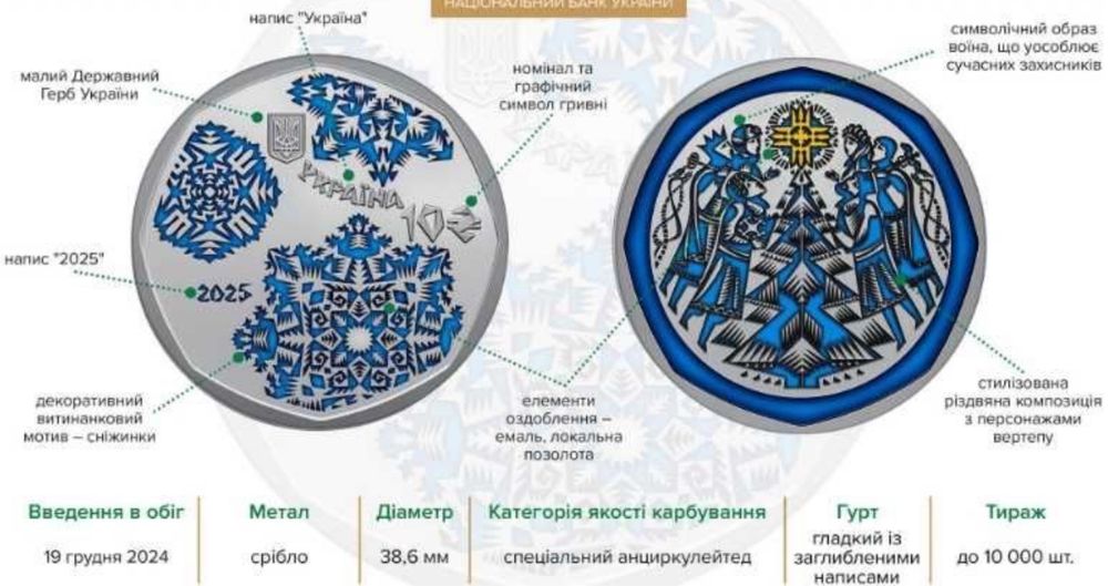 Новорічна іграшка монета