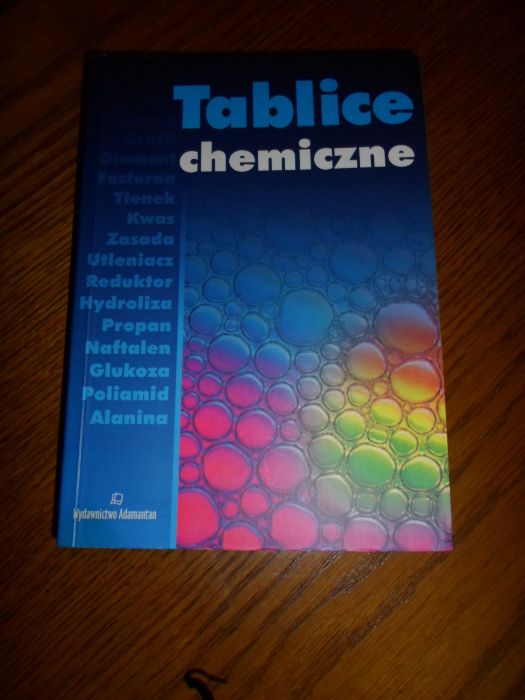 Tablice chemiczne