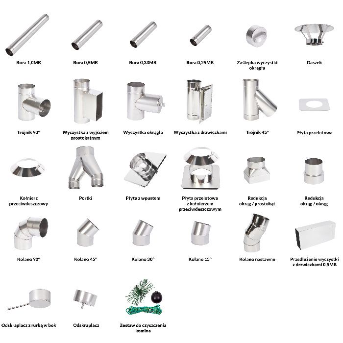 Wkład Kominowy Okrągły do Komina Fi130/15m/1mm - Kwaso-Żaroodporny