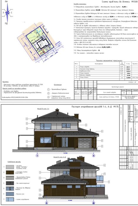 Земельна ділянка під забудову 9 соток Софіївська Борщагівка