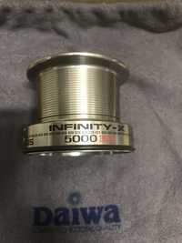Шпуля Daiwa Infinity-X 5000-5500 шпуля